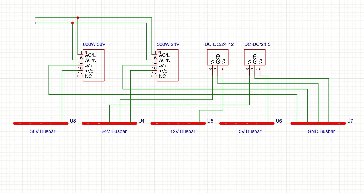 Power Distribution