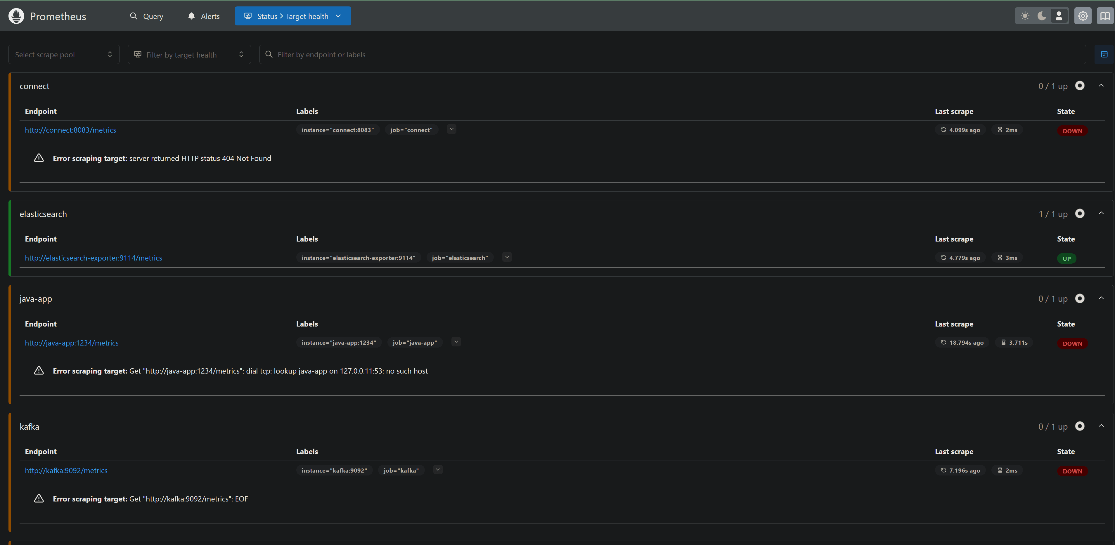 Monitoring with Prometheus