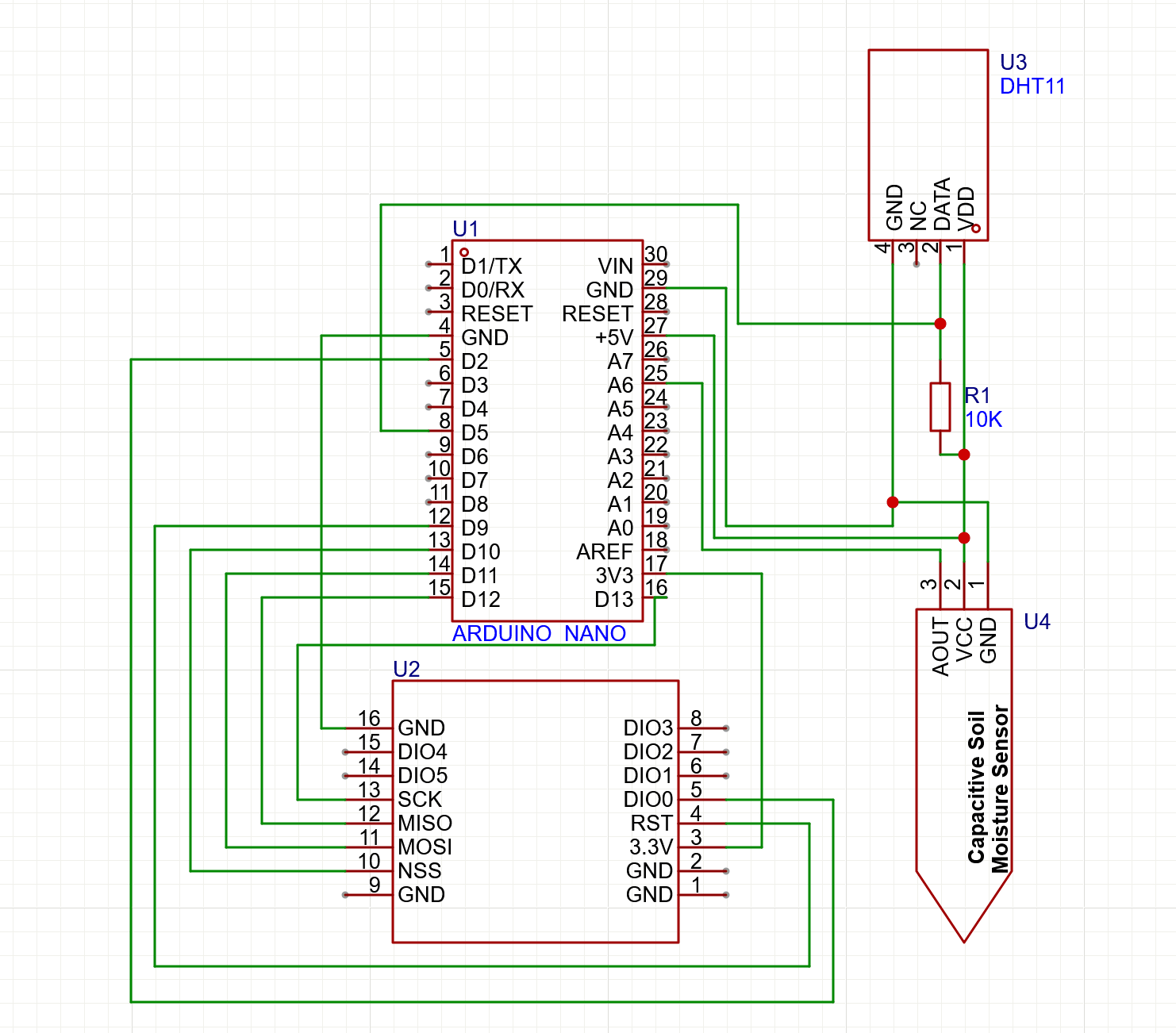 LoRa Sensor Nodes