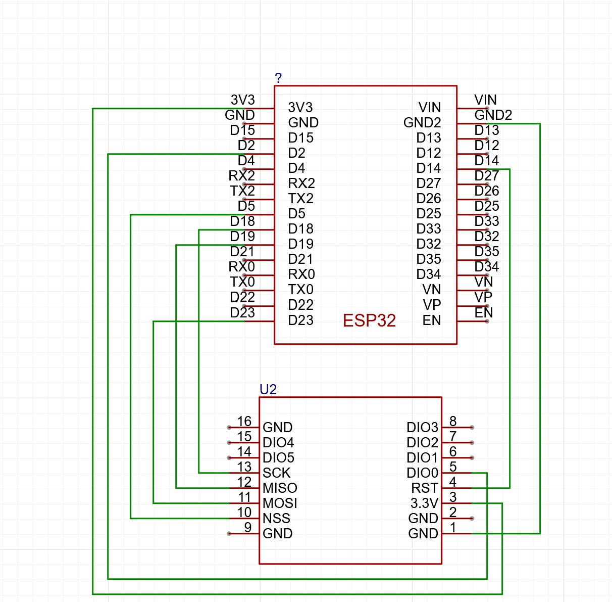 ESP32 Gateway