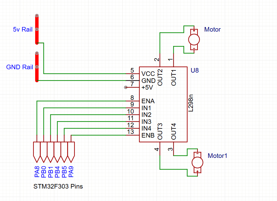 Motor Driver and Servo